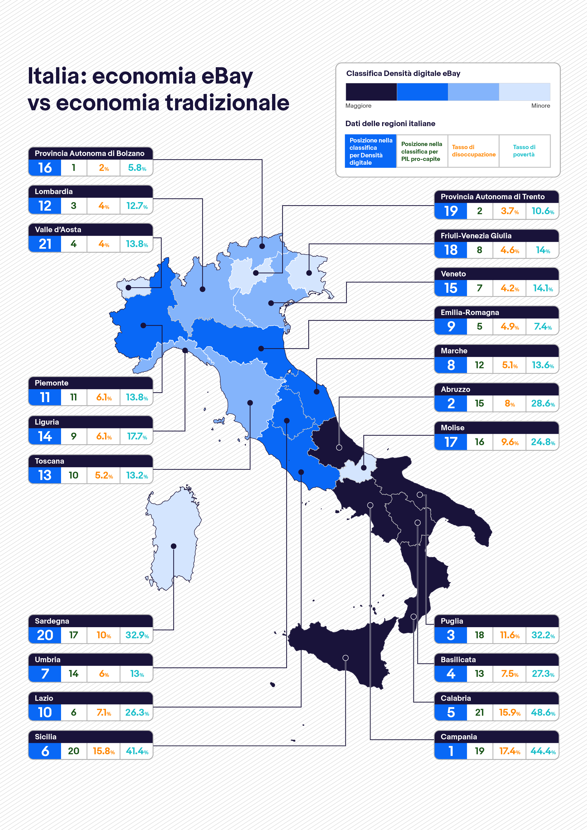 Italy Report Map 2025