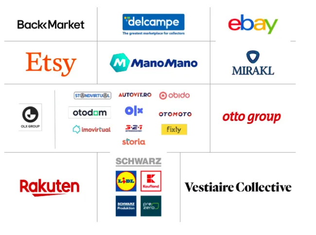 EU Marketplace